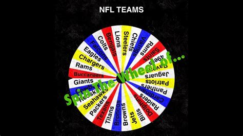 Spin the <b>wheel</b> to randomly choose from these options: Minnesota Vikings NFC, Green Bay Packers NFC, San Francisco 49ers NFC, Tampa Bay Buccaneers NFC, Chicago Bears NFC, New Orleans Saints NFC, Dallas Cowboys NFC, Seattle Seahawks NFC, Pittsburgh Steelers AFC, Baltimore Ravens AFC, New England Patriots AFC, Kansas City Chiefs AFC, Denver Broncos AFC, Miami Dolphins AFC, New York Jets AFC. . Nfl team spinner wheel
